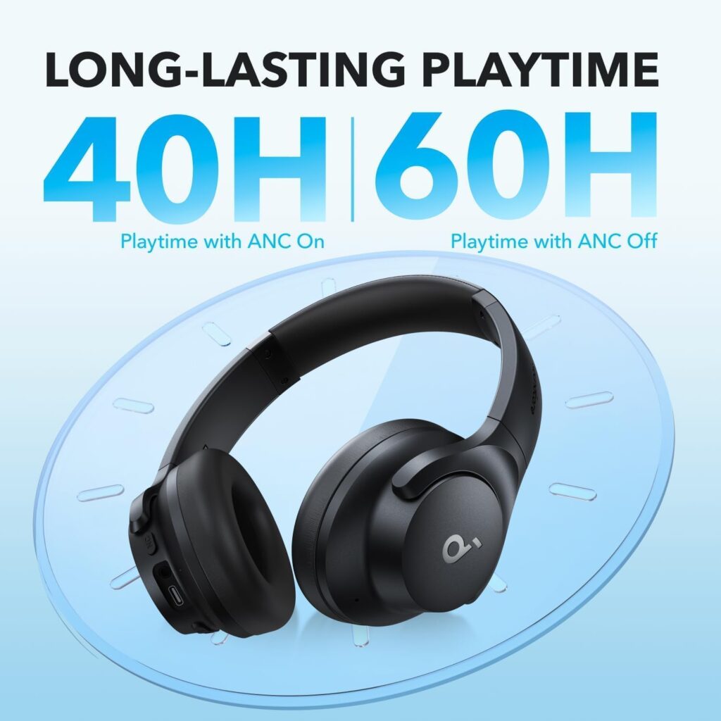 Best budget ANC headphones