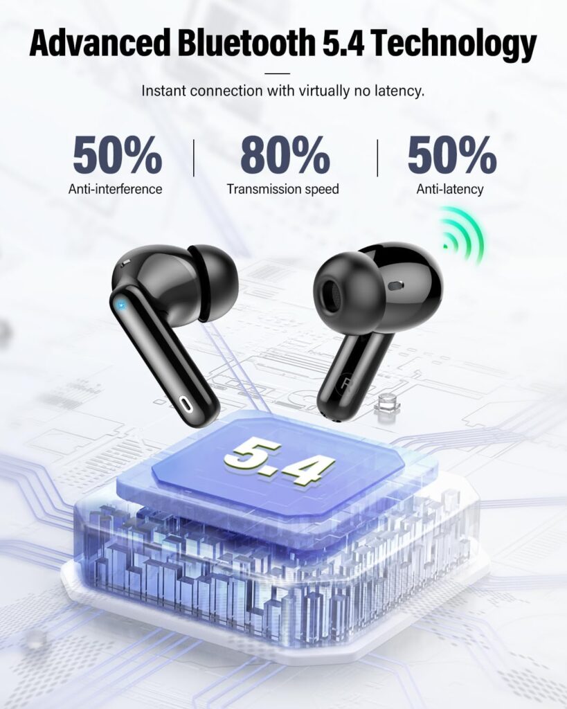 Bluetooth earbuds with charging case