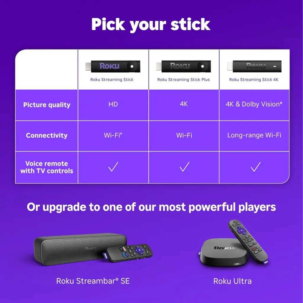 Alexa Voice Remote for Fire TV Stick